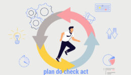 PDCA Plan Do Check Act Business action strategy goal success concept