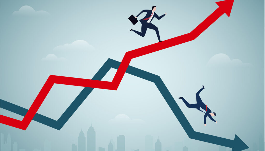 investment，competition