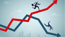 investment，competition