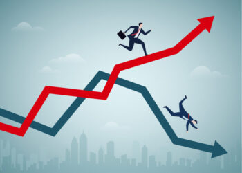 investment，competition