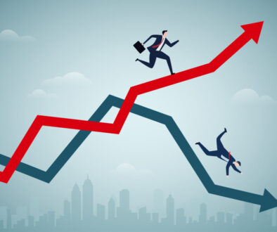 investment，competition